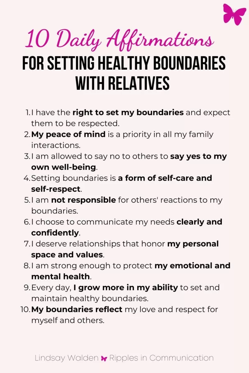 a poster of affirmations