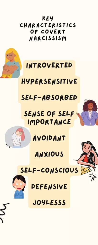 infograph on Covert narcissism