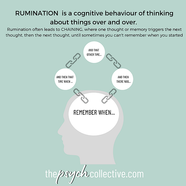 rumination chain poster