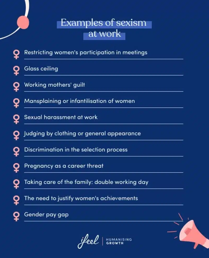 examples of sexism at work poster