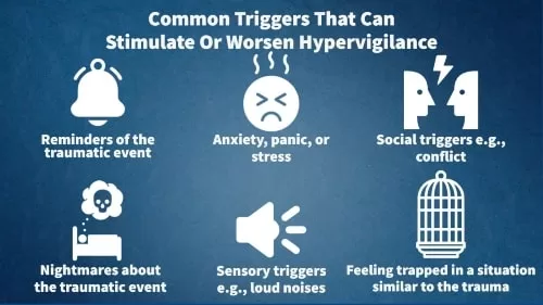 poster of hypervigilance-triggers