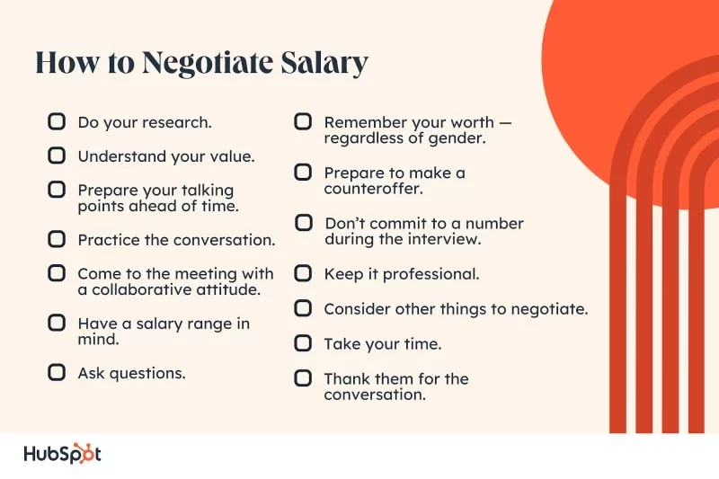 poster of salary-negotiation