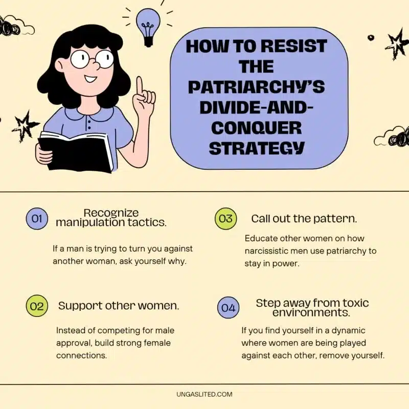 poster on How to Resist the Patriarchy’s Divide-and-Conquer Strategy