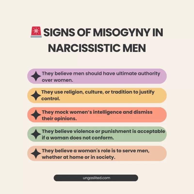 poster on Signs of Misogyny in Narcissistic Men